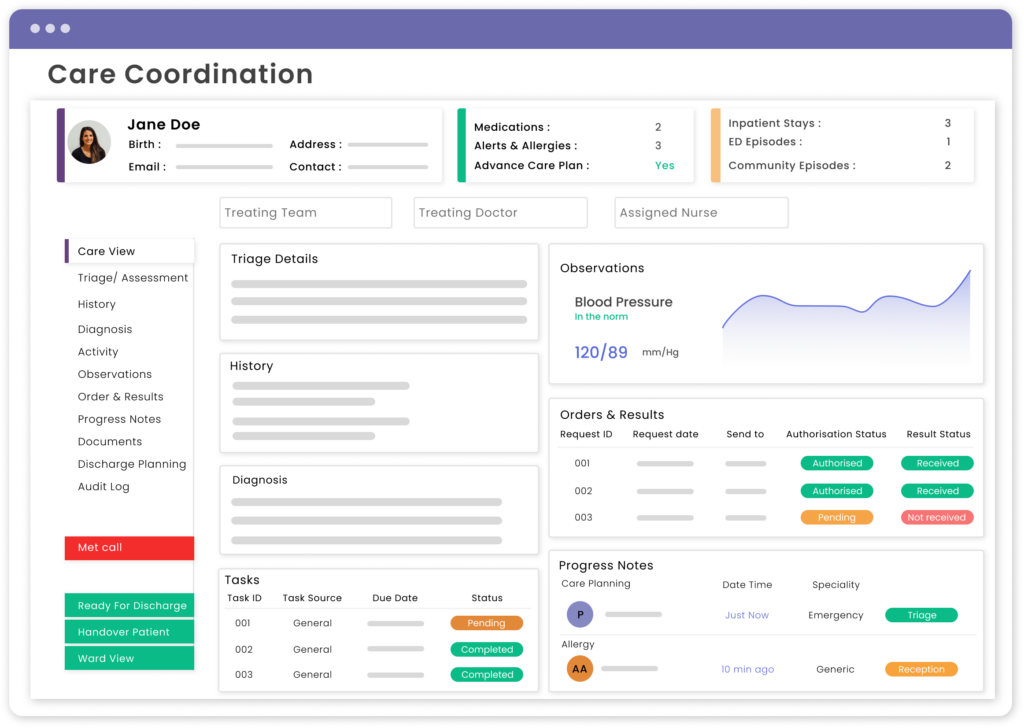 Secure Digital Health Platform DC2Vue for managing patient records