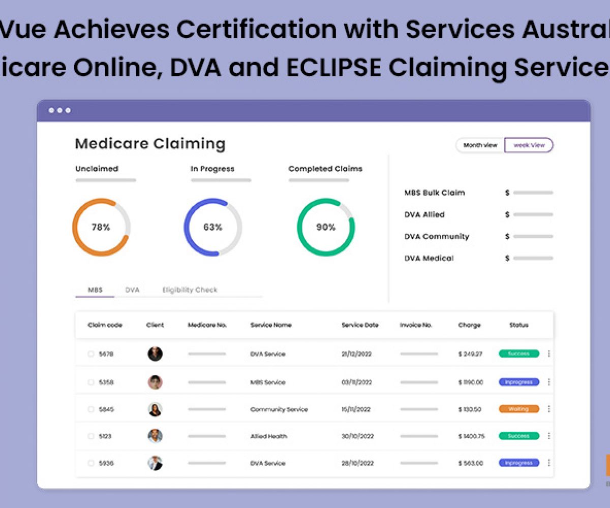 DC2Vue Achieves Certification with Services Australia for Medicare Online, DVA, and ECLIPSE Claiming Services